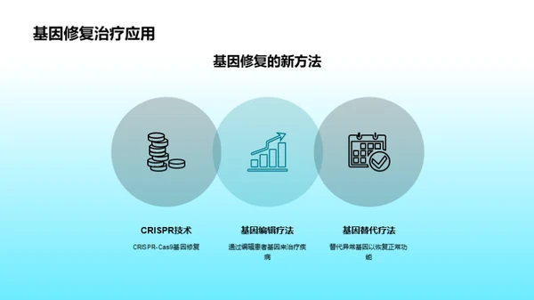 商务风生物医疗教学课件PPT模板