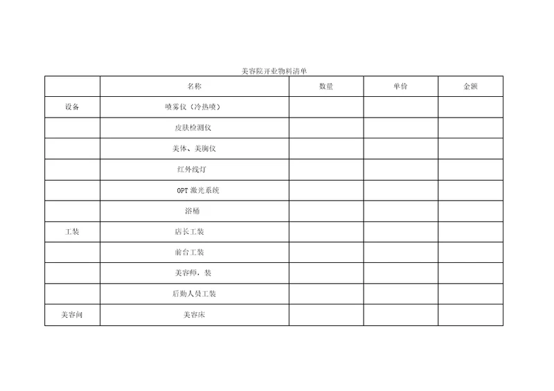 美容院开业物料采购清单