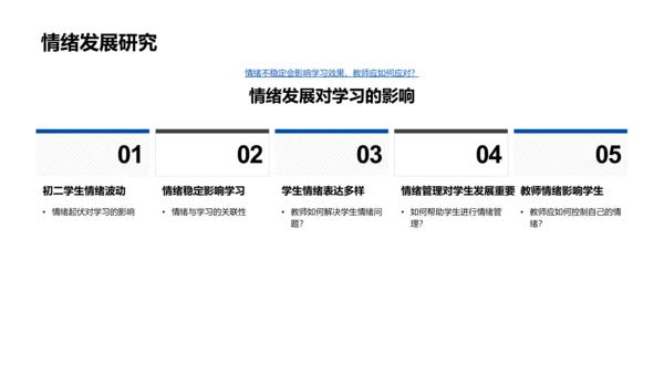 初二学生教学心理探析