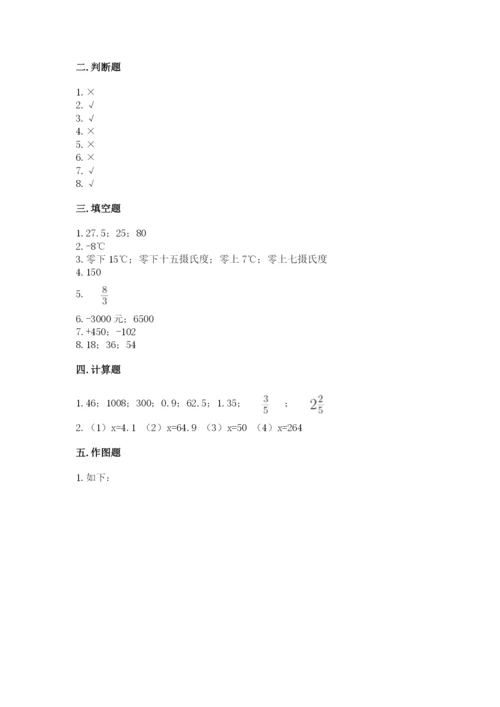 六年级下册数学期末测试卷附参考答案（名师推荐）.docx