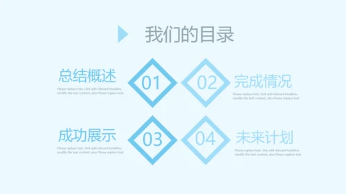 蓝色医疗行业动态PPT模板