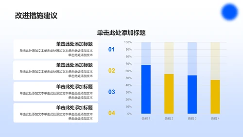 蓝色渐变风数据分析报告PPT模板