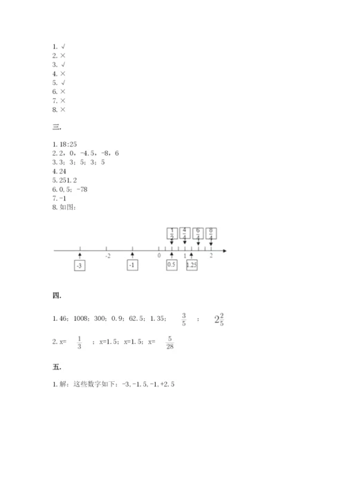 小学六年级数学摸底考试题及答案（历年真题）.docx