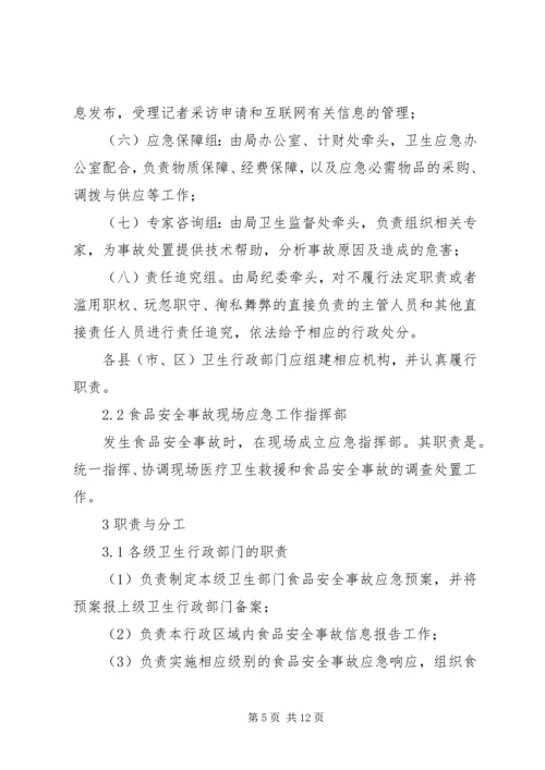 食品卫生安全事故应急预案 (5).docx