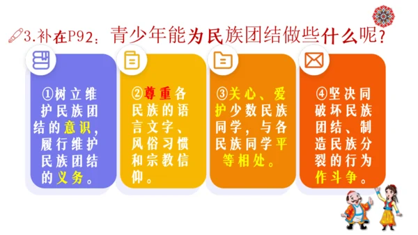 7.1促进民族团结 课件(共40张PPT)