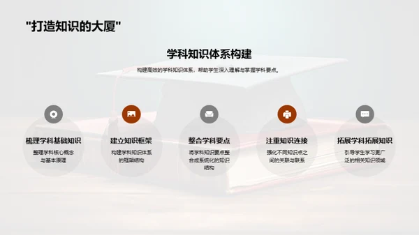高考全攻略