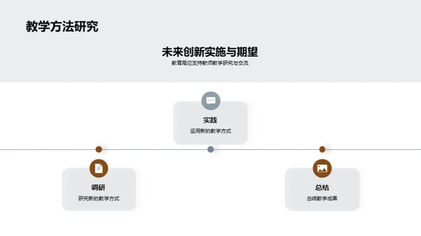 语文教学创新探索