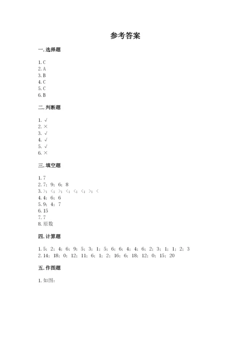 人教版数学一年级上册期末测试卷含答案解析.docx