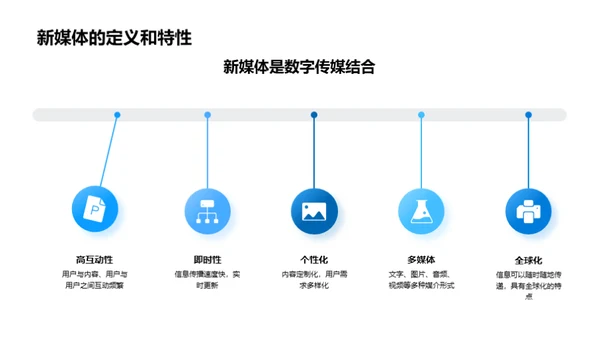 大寒传播新策略