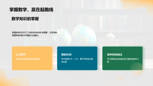 二年级学习之旅