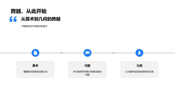 数学知识普及讲座PPT模板