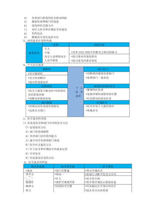 中国足协C级教练员培训班理论课笔记