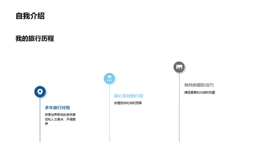 水墨风通用行业相册图集PPT模板