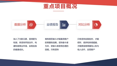 大气时尚个人述职报告动态PPT模板