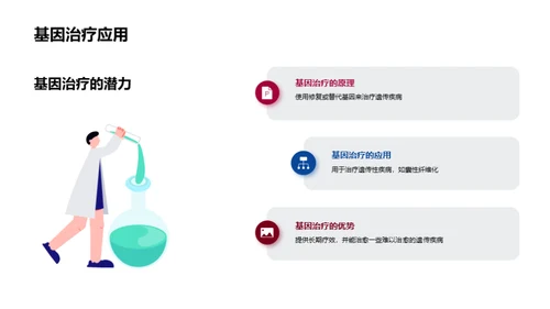 商务风生物医疗教学课件PPT模板