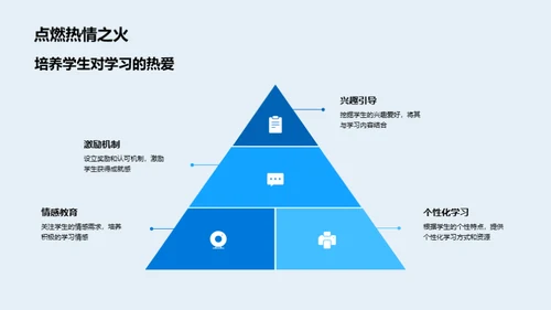 优化自主学习路径