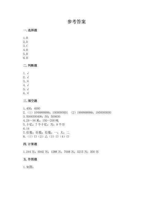 人教版四年级上册数学第一单元《大数的认识》测试卷审定版.docx