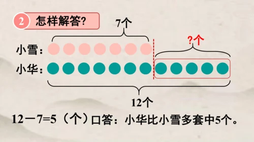 人教版一年级下册数学求一个数比另一个数多（少）几 解决问题1课件(共15张PPT)