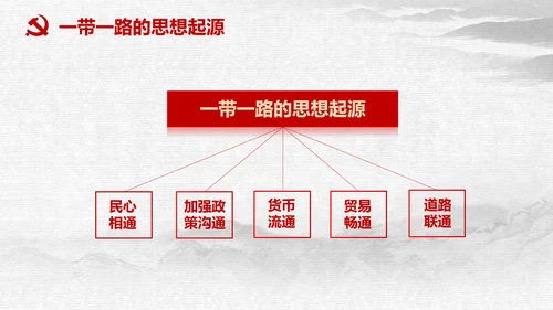 一带一路国际合作高峰论坛丝绸之路PPT模板