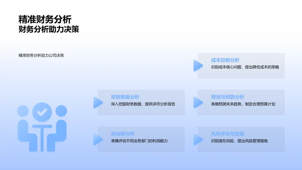 岗位竞聘报告