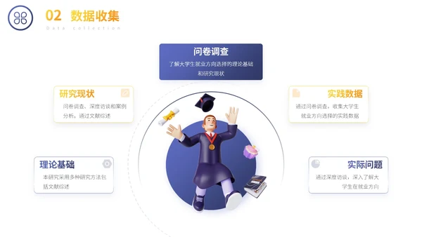 蓝色卡通风毕业论文答辩通用PPT模板