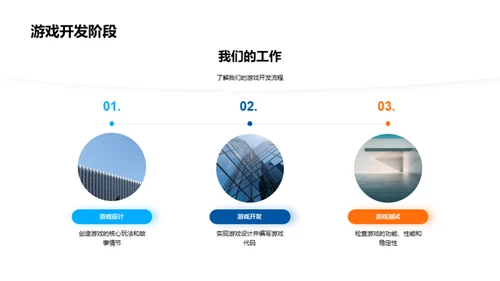 探索游戏研发之旅