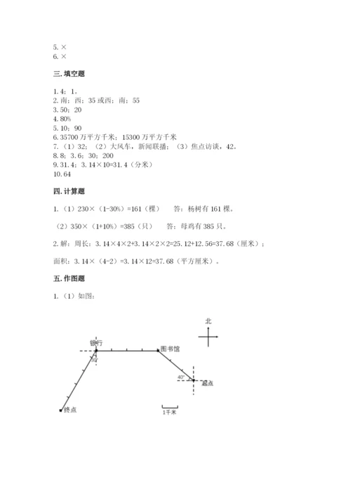 2022六年级上册数学期末测试卷及完整答案【必刷】.docx
