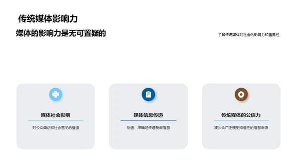 新闻团队协作提升