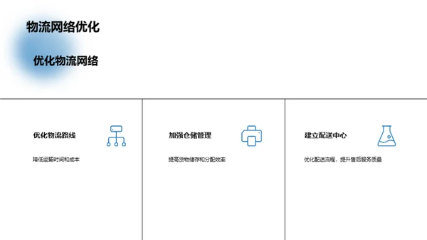 农机供应链新篇章