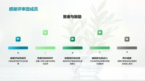 农学研究答辩导引