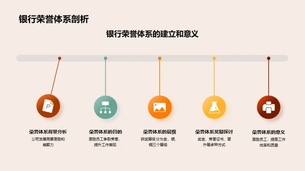 荣誉赞扬，致敬优秀