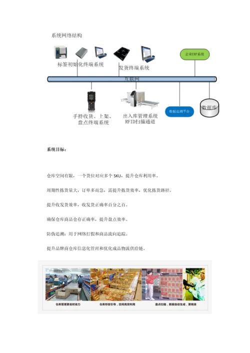 RFID智能仓储标准管理系统.docx