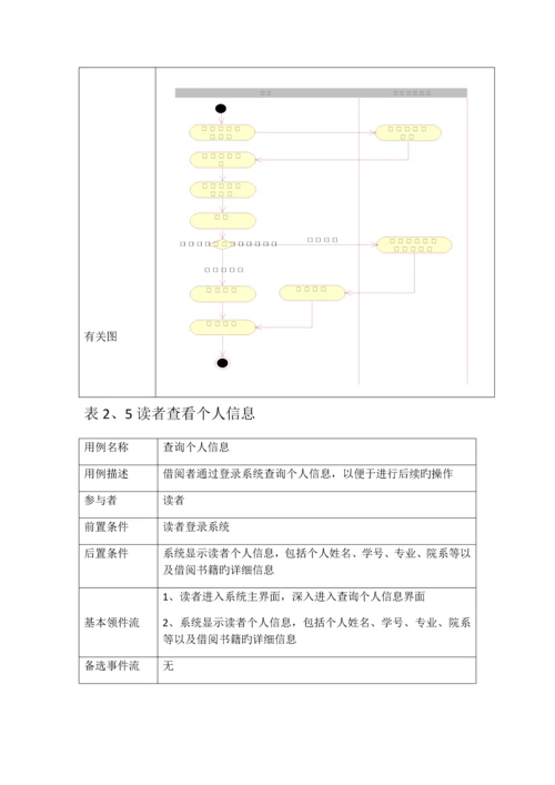 图书管理系统用例文档.docx