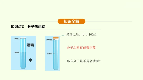 人教版 初中物理 九年级全册 第十三章 内能 13.1 分子热运动课件（35页ppt）