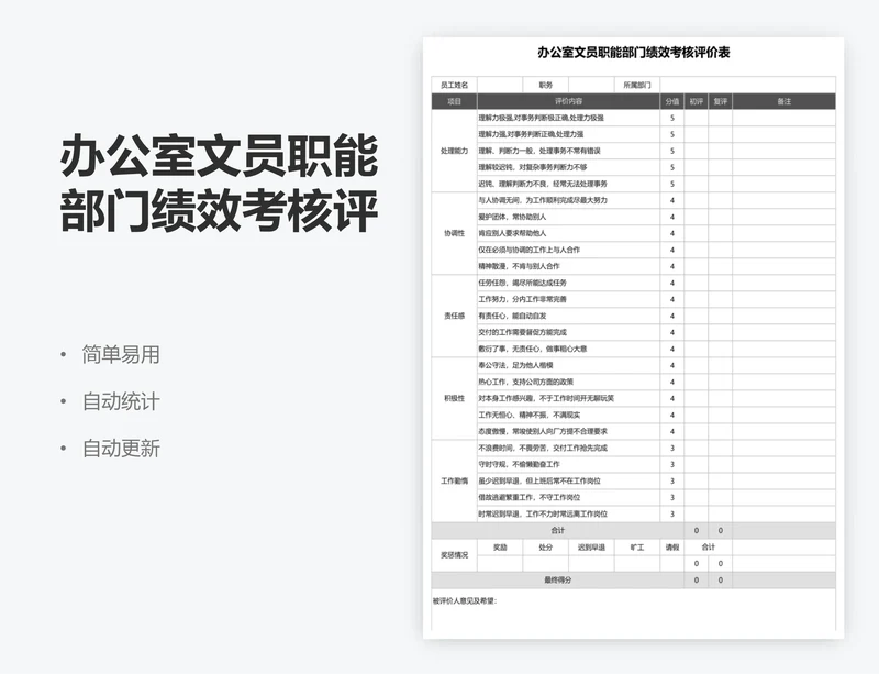 办公室文员职能部门绩效考核评价表