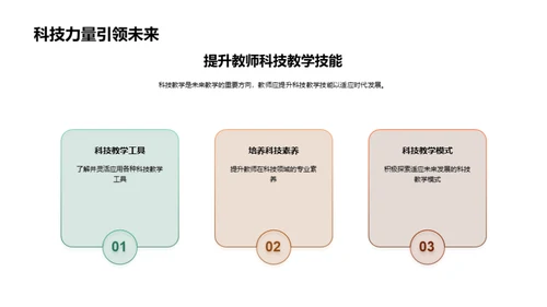 科技教学新思维