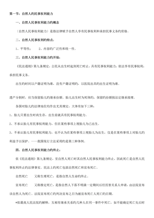 2023年成人高考民法复习资料.docx