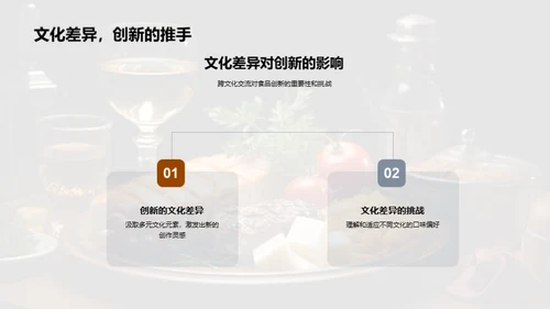 餐饮创新与企业文化