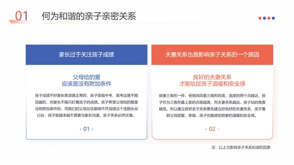 家庭教育亲子关系必修课PPT课件模板