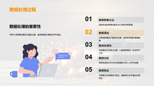 经济学答辩精要