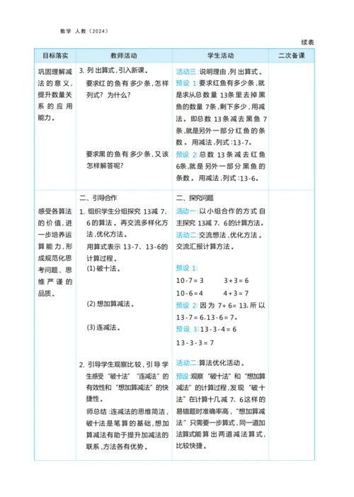第二单元20以内的退位减法（大单元教学设计）-2024-2025学年一年级下册数学人教版（2024）