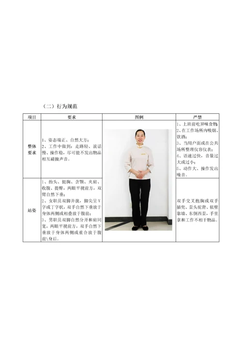 物业环境管理服务手册模板.docx
