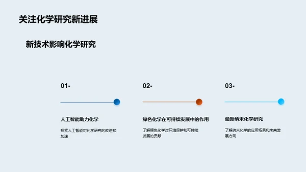 化学原理与研究进展