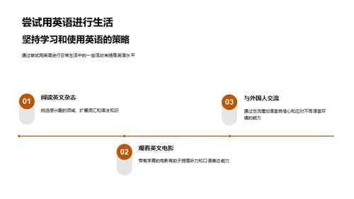 英语：通往全球的桥梁