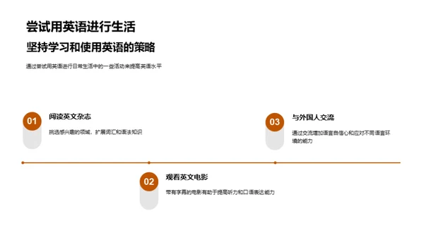 英语：通往全球的桥梁