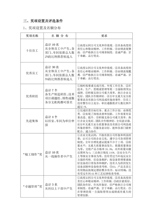 关于组织开展XXXX年度评先工作的通知.docx