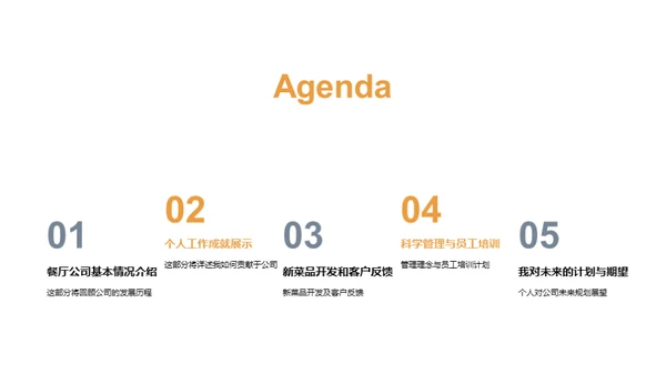 厨师长的餐厅之路