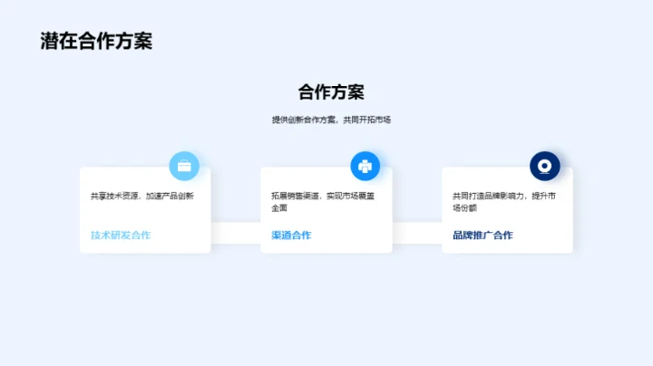 科技数码，成长潜力
