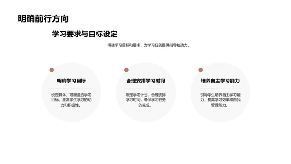四年级学习全攻略PPT模板