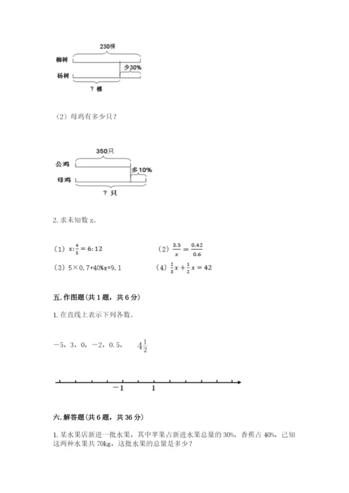 祁连县六年级下册数学期末测试卷（精练）.docx